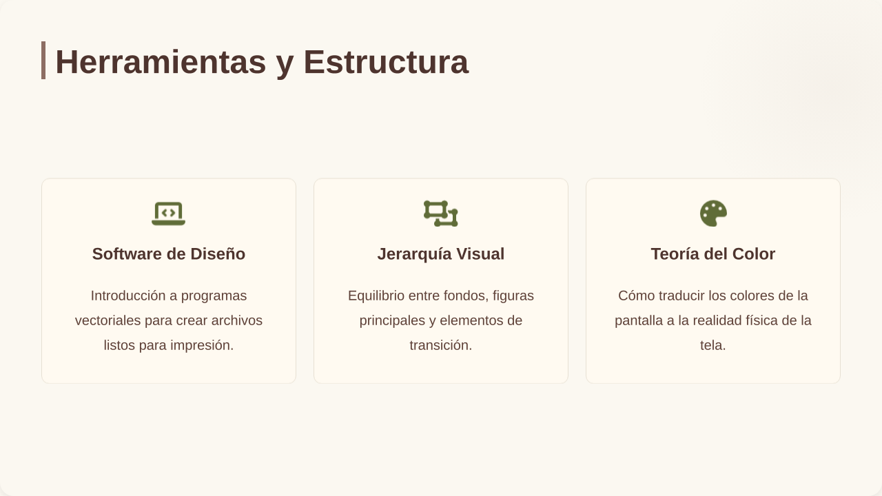 Taller de Estampación y Diseño Textil